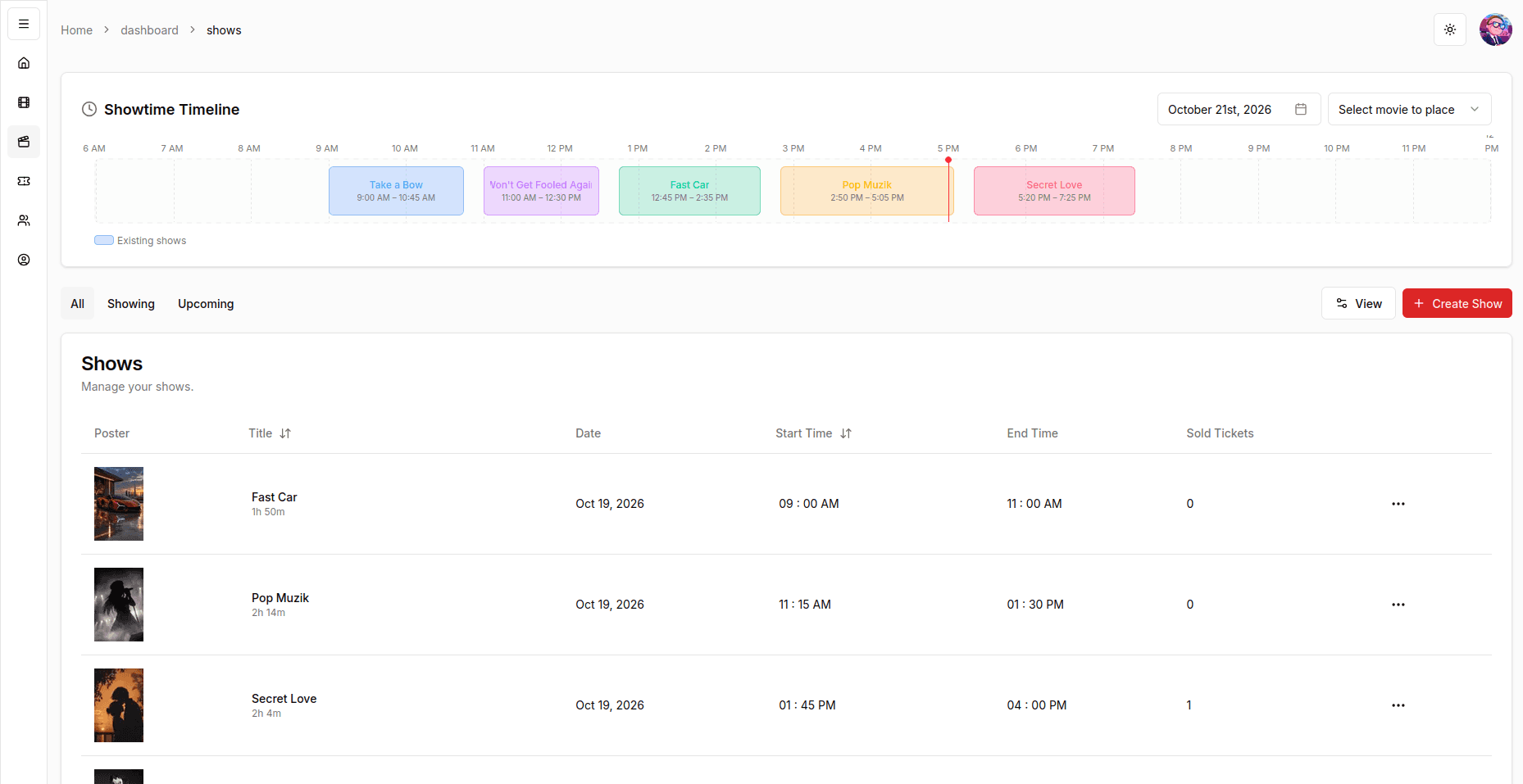 Dashboard Show Screenshot