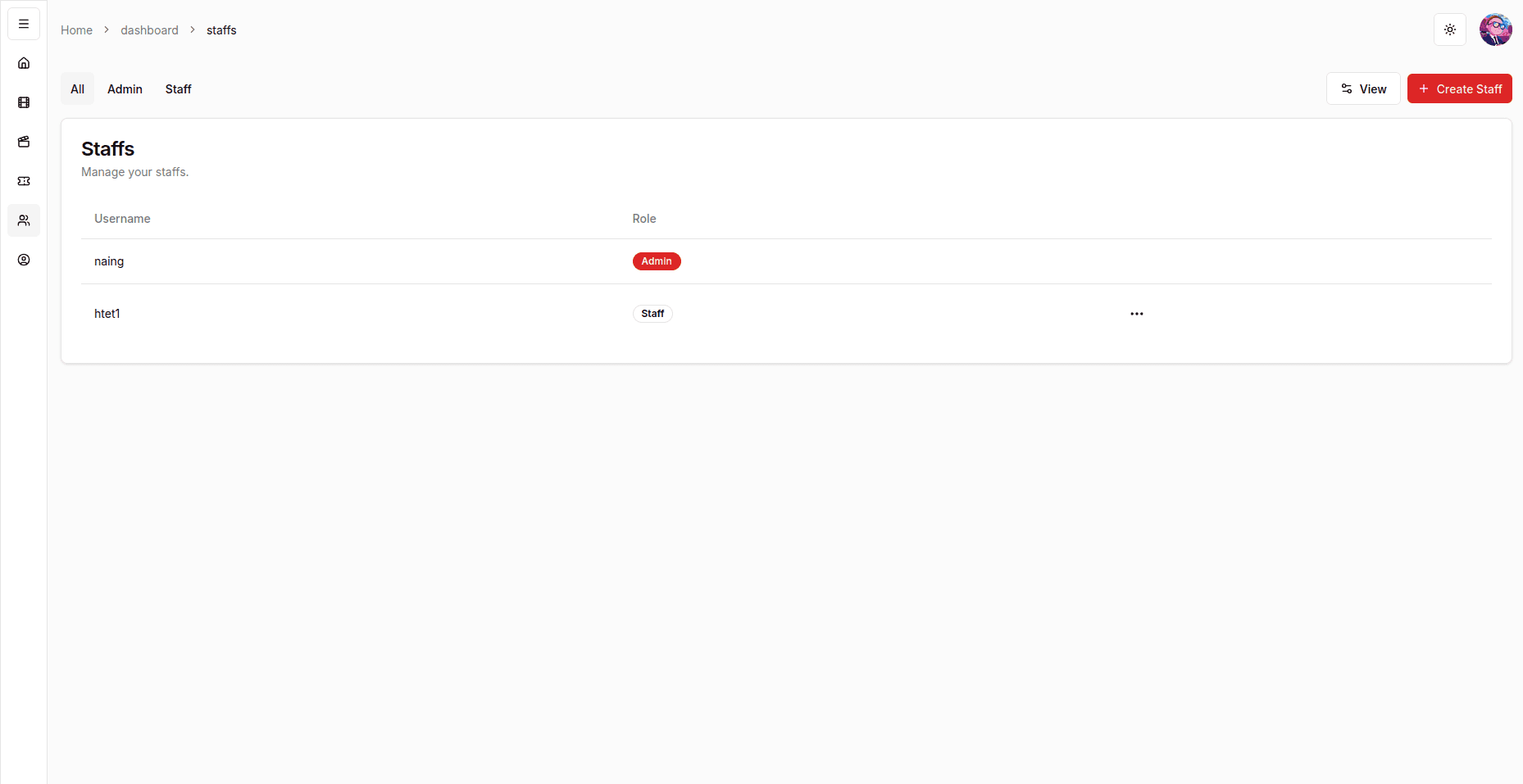 Dashboard Staff Screenshot
